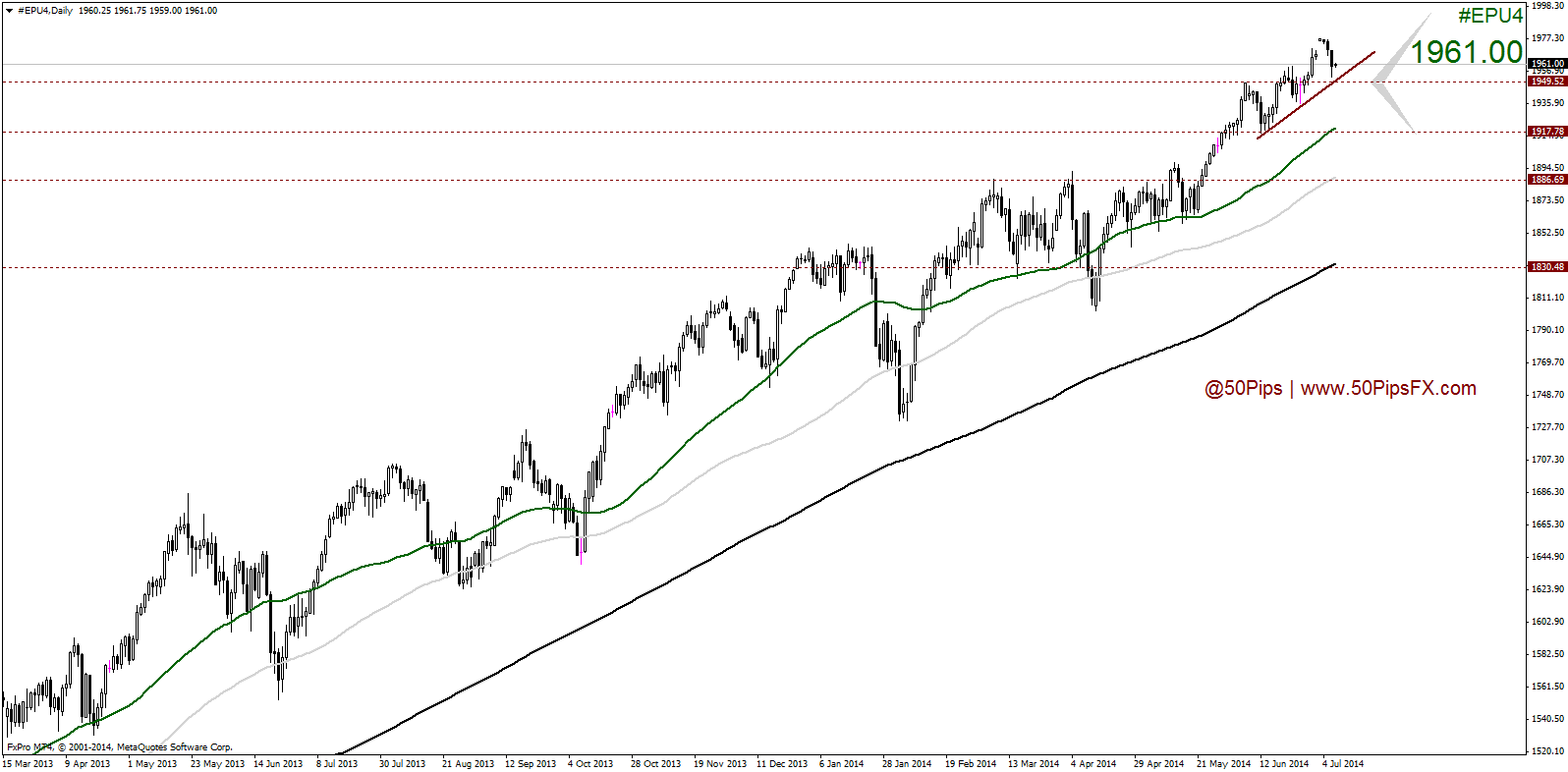 #epu4daily