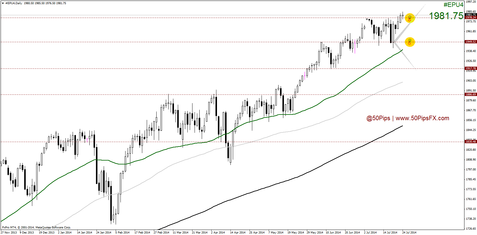 #epu4daily