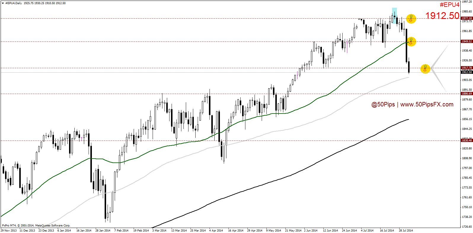 #epu4daily