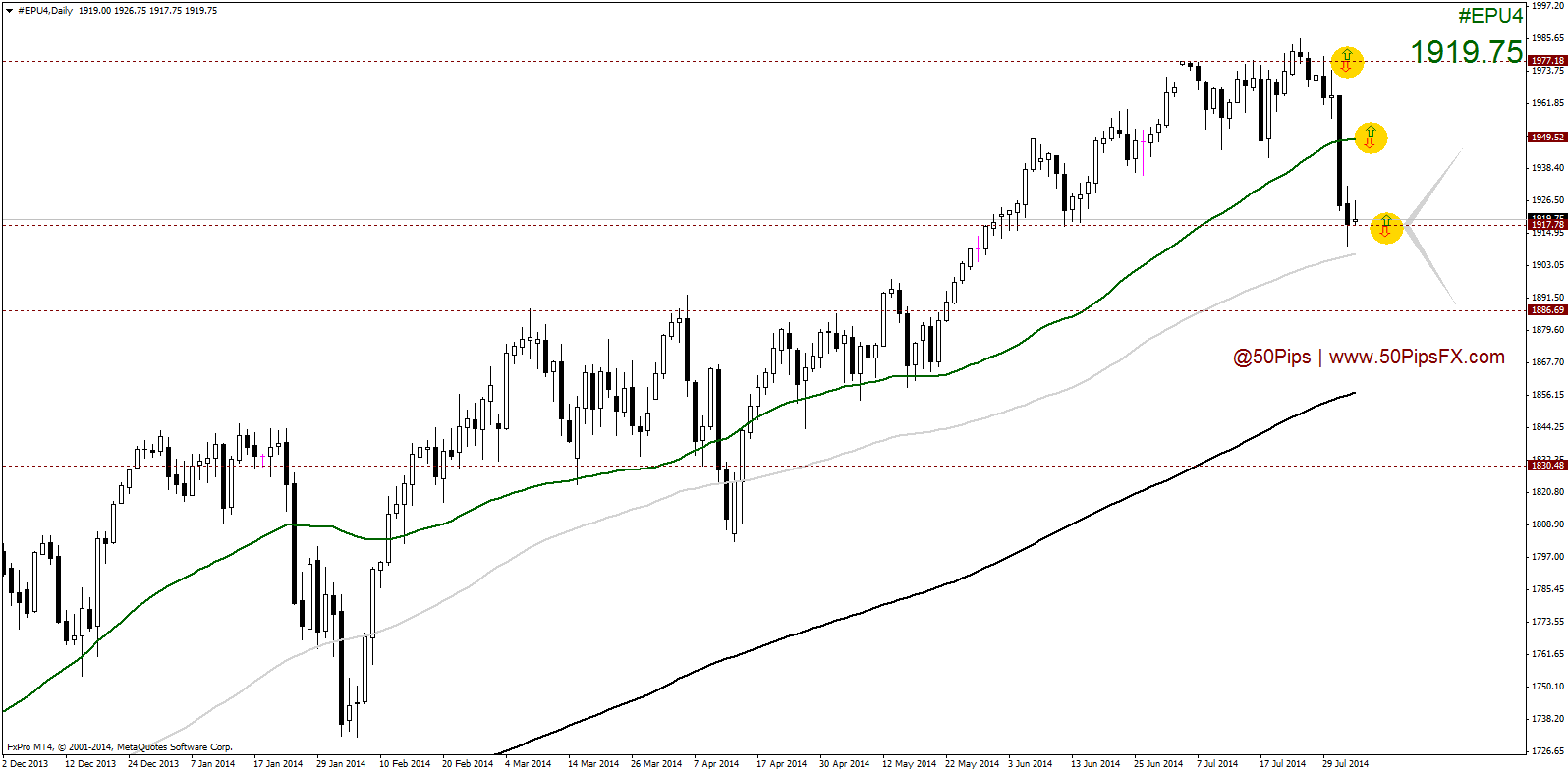 #epu4daily