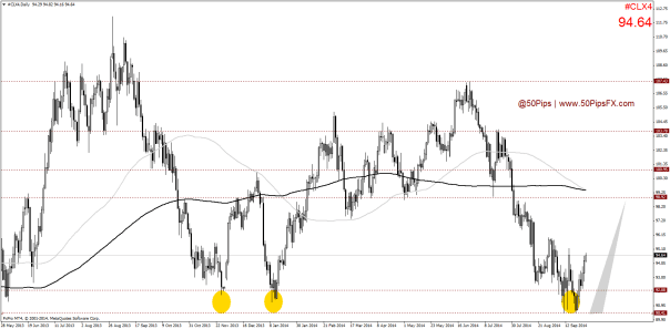#clx4daily