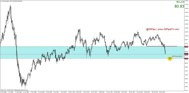 #CLX4Weekly