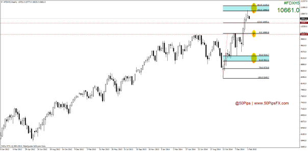 #FDXH5Weekly
