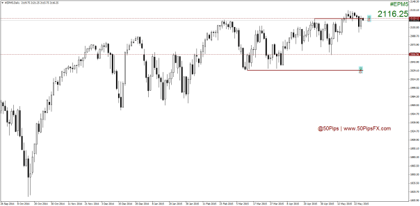 #EPM5Daily