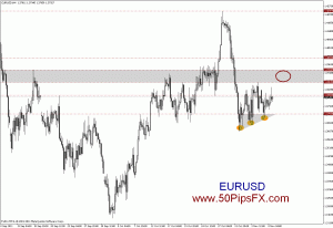 eur