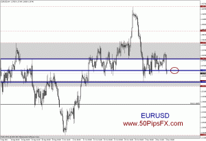 eur