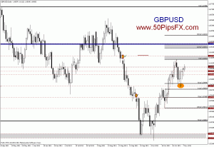 gbp