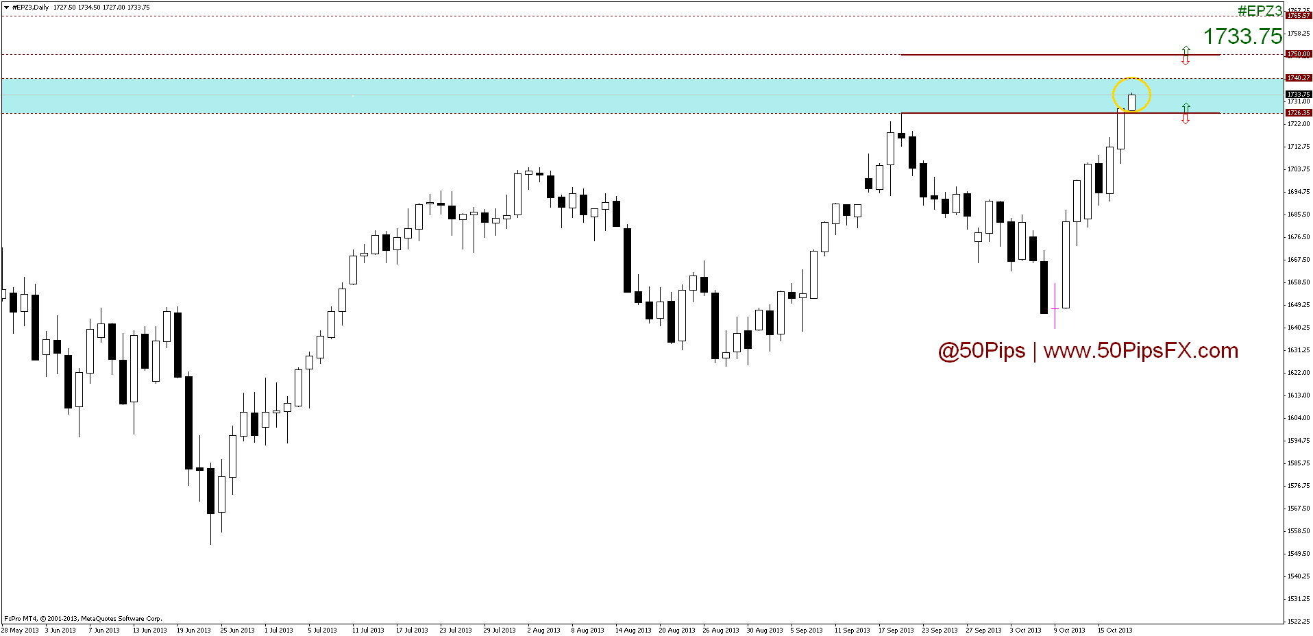 #epz3daily