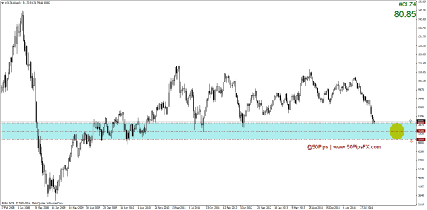 #CLZ4Weekly